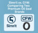 Premium Oil Seal